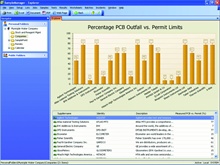  Thermo Scientific SampleManager LIMS